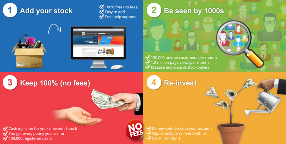 Marketplace Marketplace