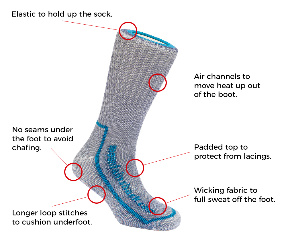 Mountainshack Walking Socks for Men and Women
