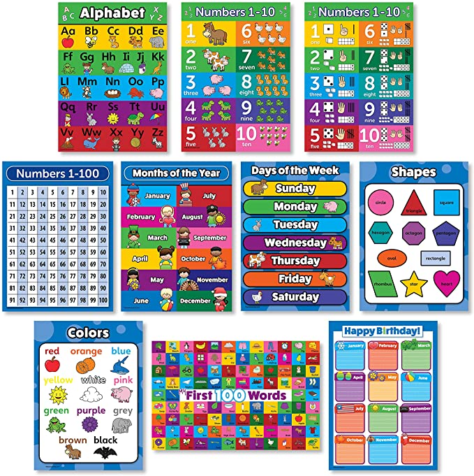 178 SETS of ------8 PCs EDUCATIONAL POSTER TIME TABLES MATHS CHILDS WALL CHART CHILDRENS REVISION