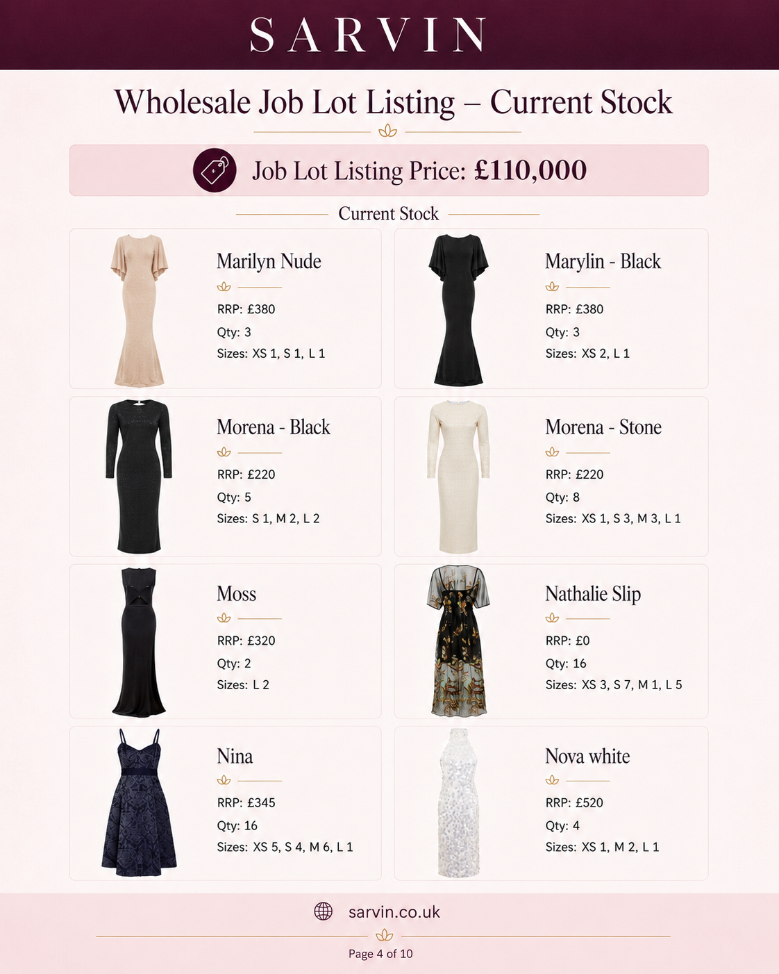 Wholesale Job Lot of 306 Sarvin Handmade UK Designer Womenswear Pieces