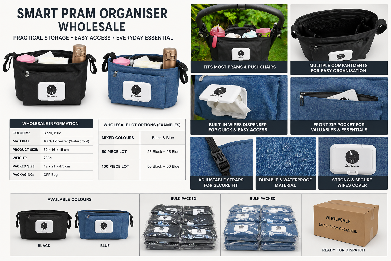 50x Smart Pram Organisers Wholesale Clearance Job Lot – 25 Black 25 Blue