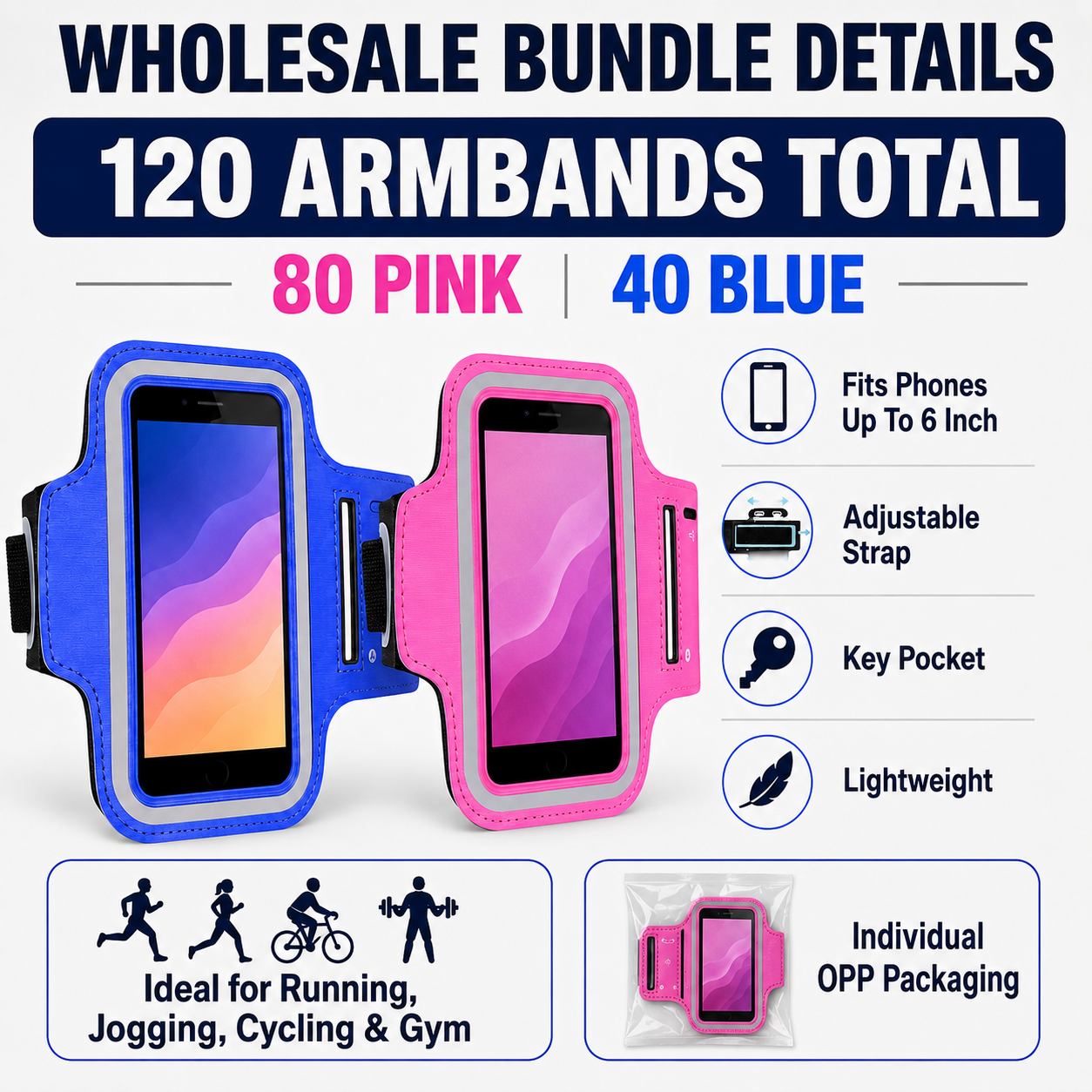 Wholesale Job Lot 120 Running Sports Phone Armbands Pink Blue Smartphones Under 6