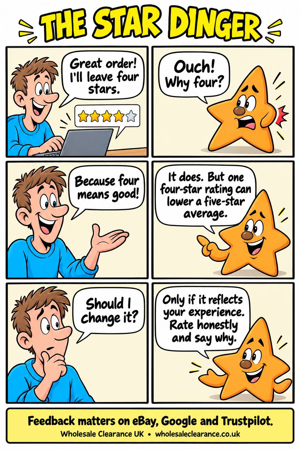 Six-panel Star Dinger comic: a buyer leaves four stars believing it means good; the star explains it may lower a five-star average and asks for honest feedback