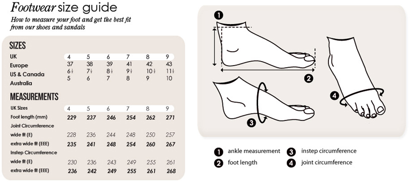 Size does make a difference: shoe size and selling online - Wholesale  Clearance UK Blog