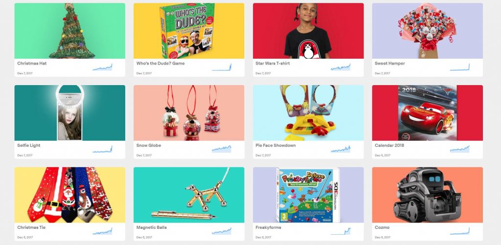 Best Things to Sell on eBay & Most Popular Items in 2018 Wholesale