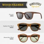 Guide to Sunglasses styles and history