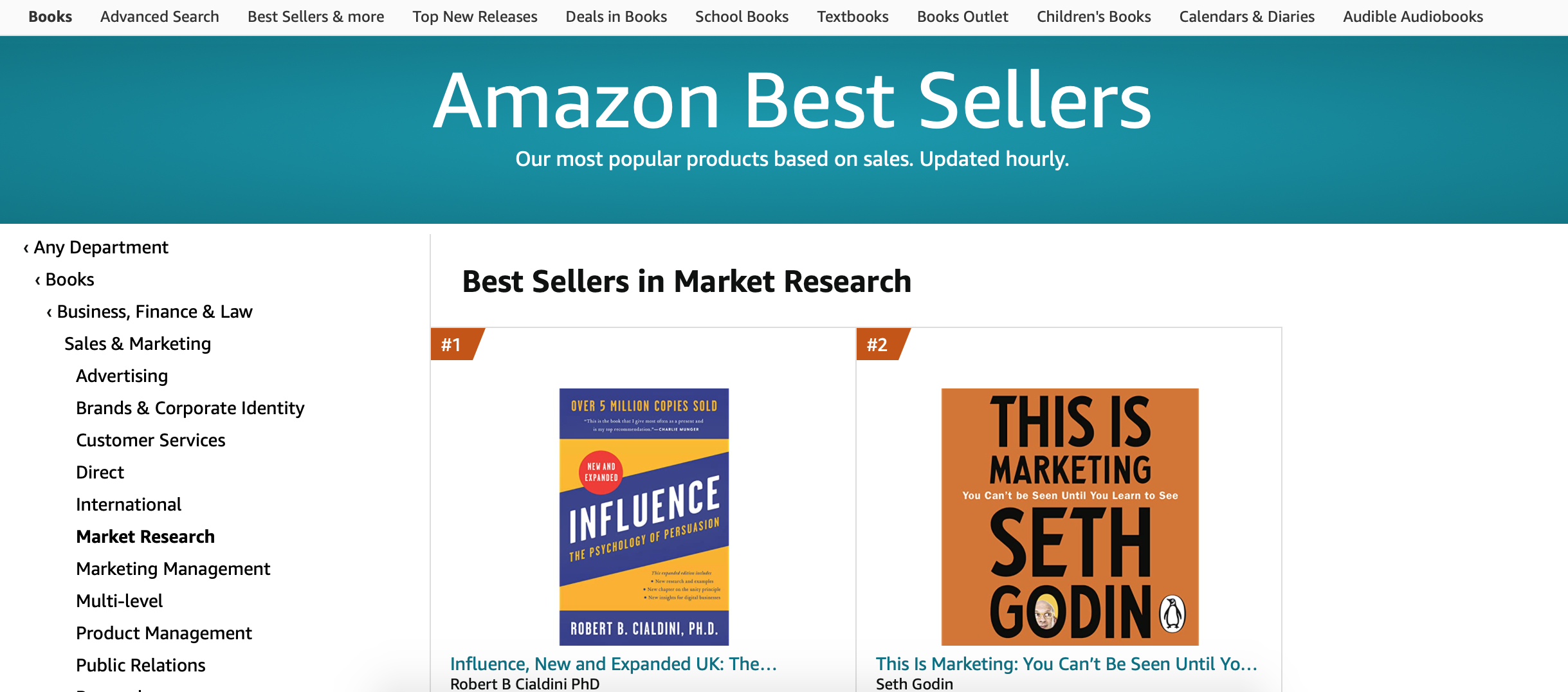 How To Sell Successfully On Amazon Wholesale Clearance UK Blog How To Sell Successfully On Amazon Wholesale Clearance UK Blog