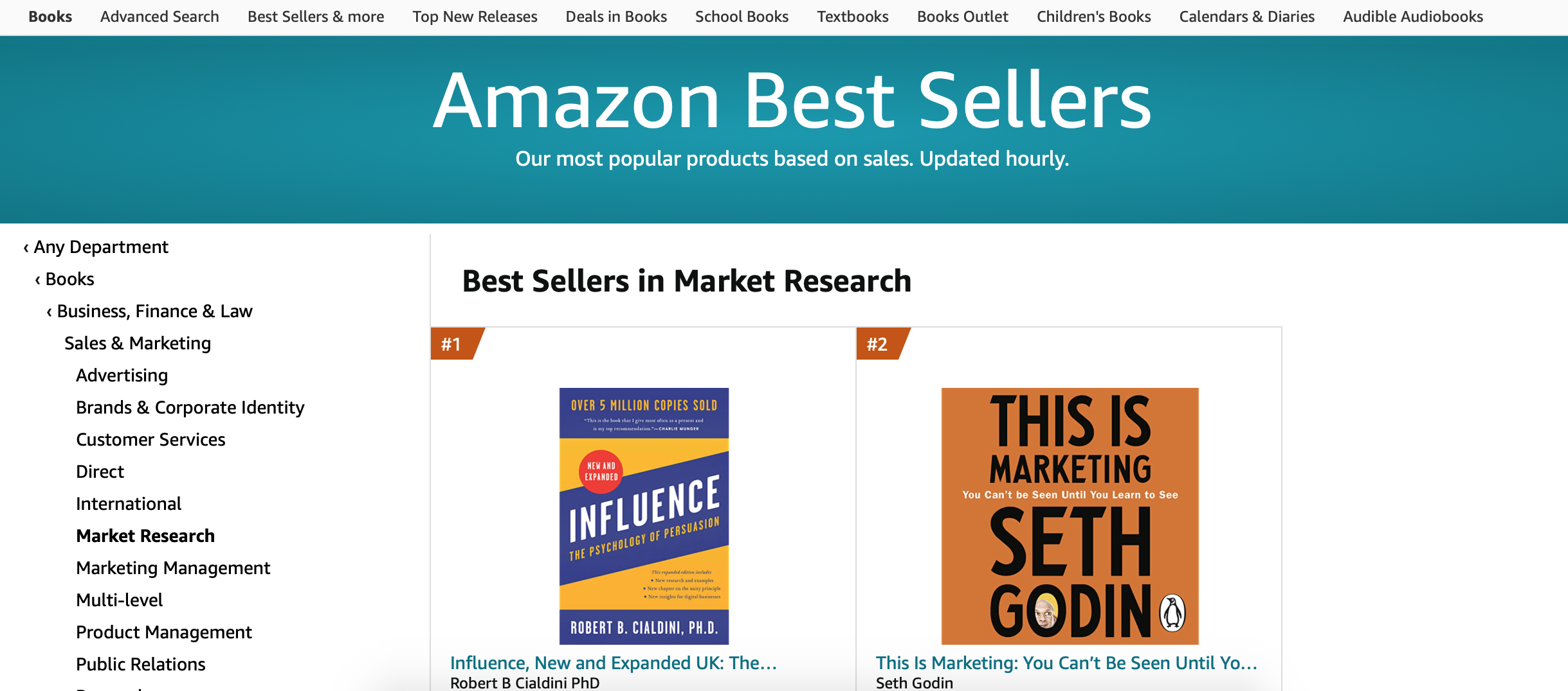 How To Sell Successfully On Amazon Wholesale Clearance UK Blog