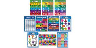 178 SETS of ------8 PCs EDUCATIONAL POSTER TIME TABLES MATHS CHILDS WALL CHART CHILDRENS REVISION