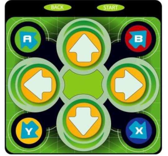 Wholesale Video Games & Accessories