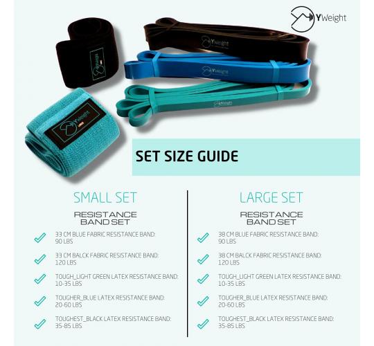 YWeight Resistance Bands