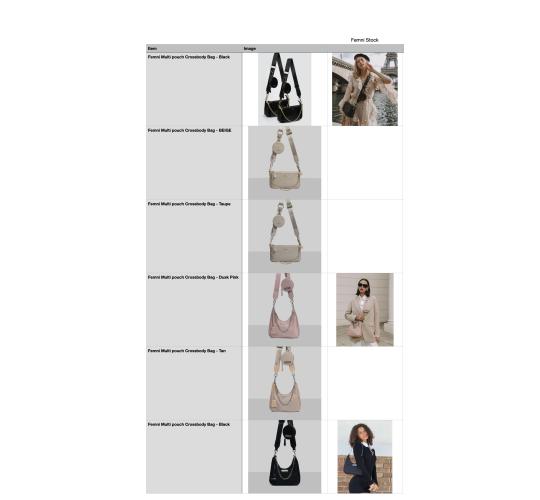 771 pcs Womens Crossbody Bags Handbags