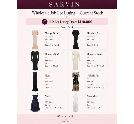 Wholesale Job Lot of 306 Sarvin Handmade UK Designer Womenswear Pieces